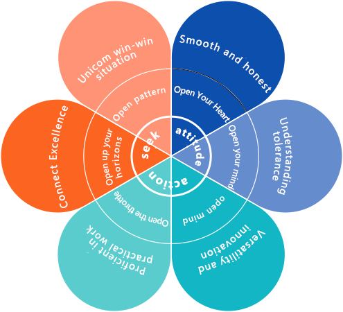 GCGC黄金城集团-官网